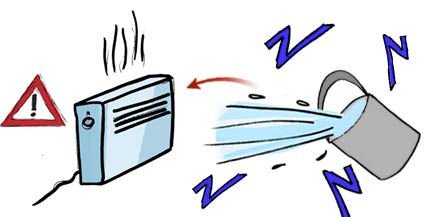 eau et électricité